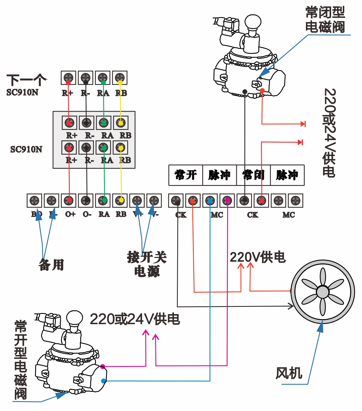 zx212氣體報警器接線示意